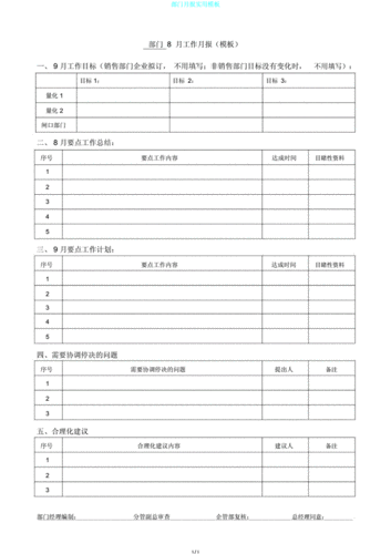 月报格式,月报格式模板