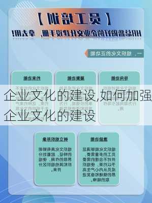 企业文化的建设,如何加强企业文化的建设