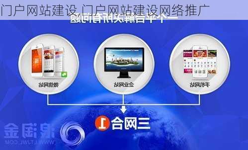 门户网站建设,门户网站建设网络推广