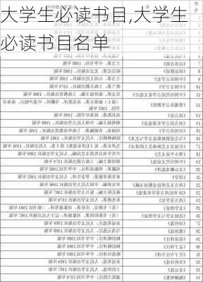 大学生必读书目,大学生必读书目名单