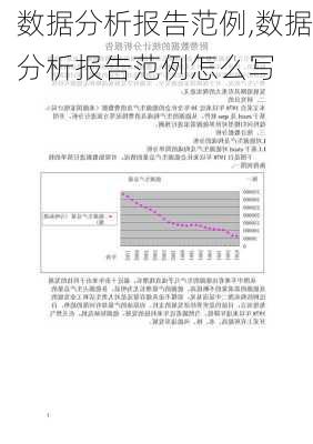 数据分析报告范例,数据分析报告范例怎么写