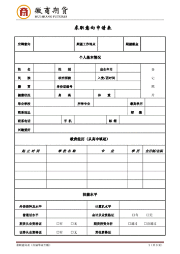 求职意愿,求职意愿填什么