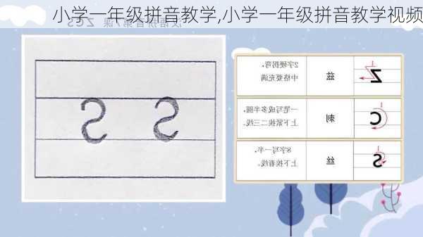 小学一年级拼音教学,小学一年级拼音教学视频