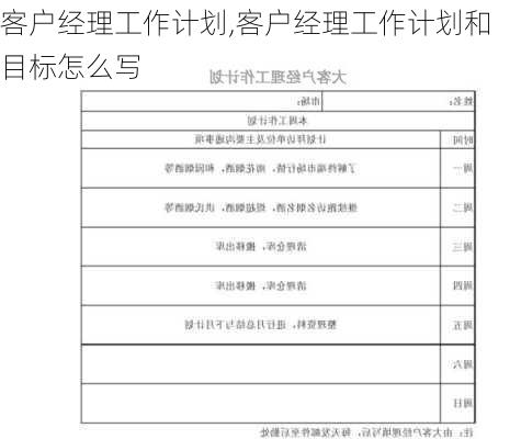 客户经理工作计划,客户经理工作计划和目标怎么写