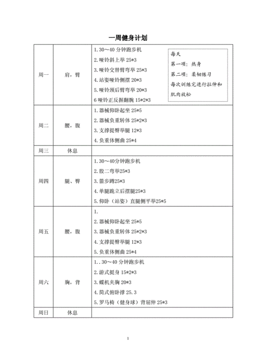 健身减肥计划,健身减肥计划书