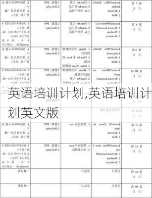 英语培训计划,英语培训计划英文版