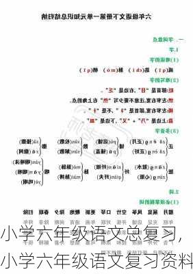 小学六年级语文总复习,小学六年级语文复习资料