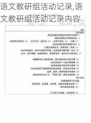 语文教研组活动记录,语文教研组活动记录内容