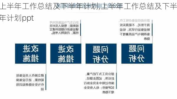 上半年工作总结及下半年计划,上半年工作总结及下半年计划ppt